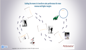 prezi
